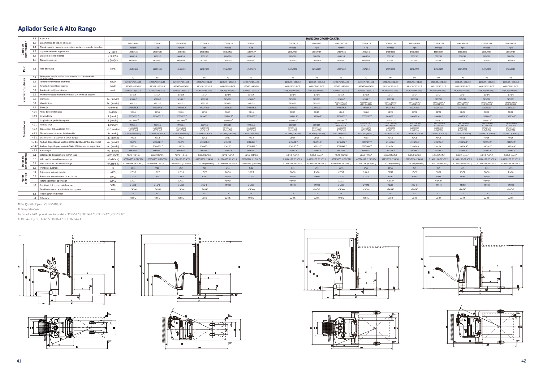 catalogo-tecnico-apilador-electrico-gama-alta-2